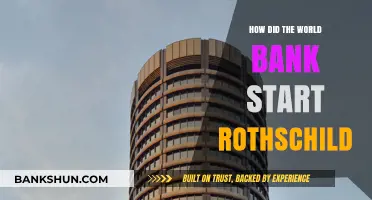 The World Bank's Origins: Rothschild Influence and Global Finance