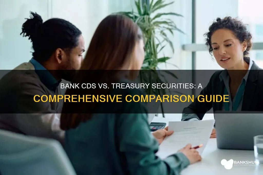 how do bank cds compare with treasury