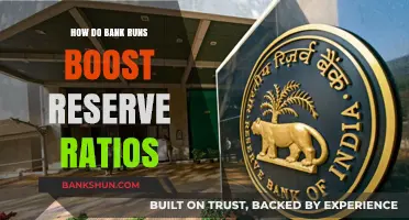 Bank Runs Paradox: How Panics Unexpectedly Elevate Reserve Ratios