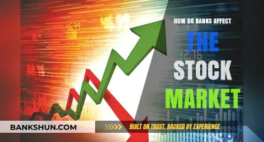 How Banks Influence Stock Market Trends and Investor Behavior