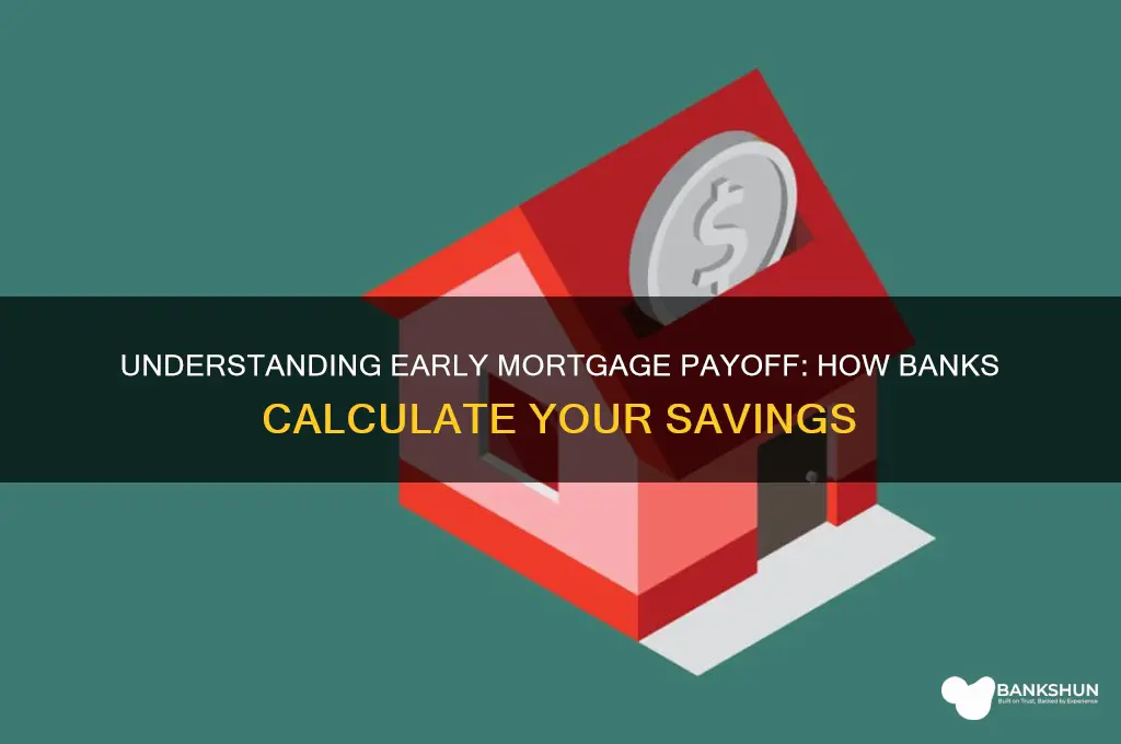 how do banks calculate early mortgage payoff
