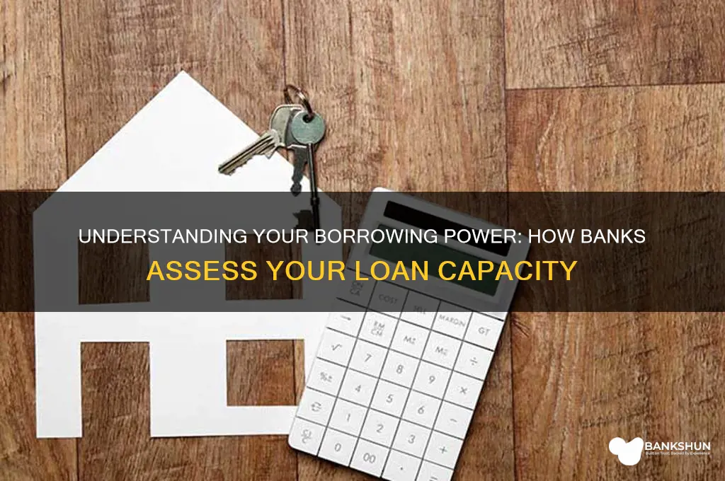 how do banks calculate your borrowing capacity