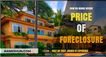 Understanding Bank Pricing Strategies for Foreclosed Properties: Key Factors Explained