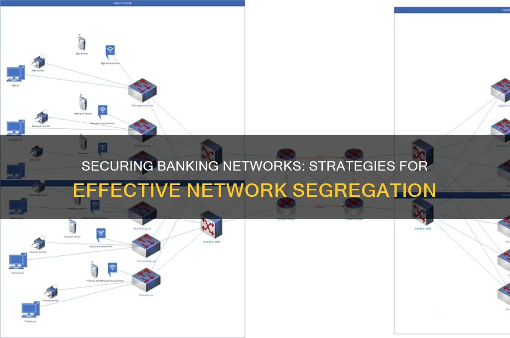 how do banks defend their networks segregate