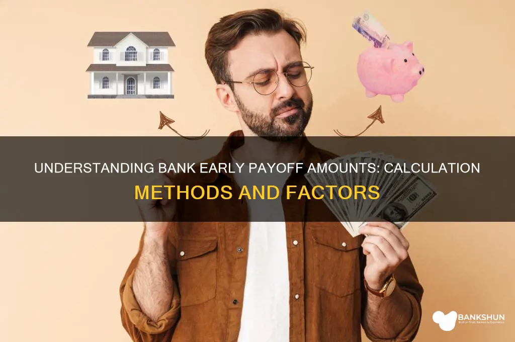 how do banks determine early payoff amount