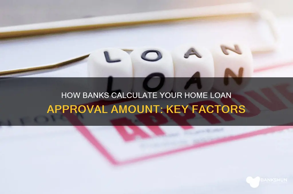 how do banks determine home approval amount