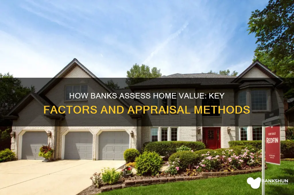 how do banks determine value of home