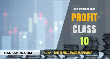Understanding Bank Profitability: Key Strategies for Class 10 Students