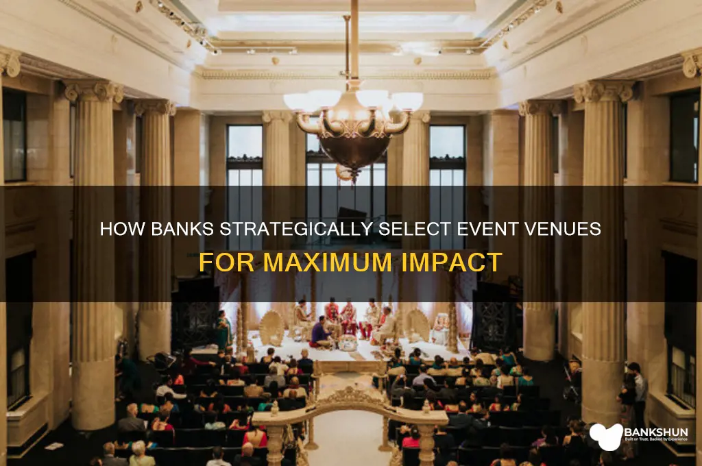 how do banks find places for events