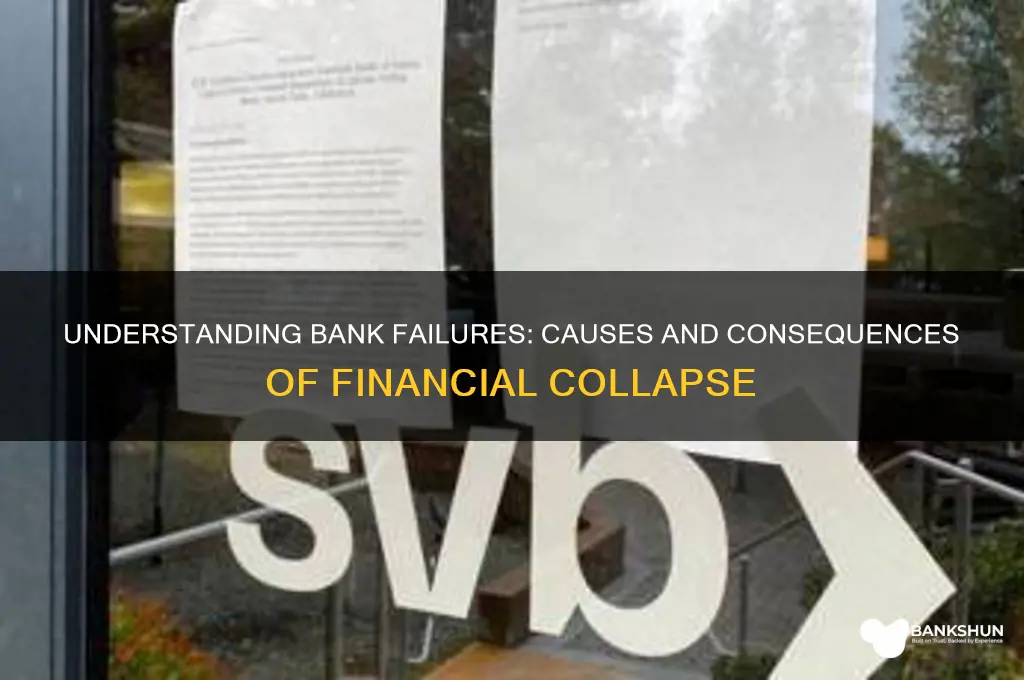 how do banks go out of business