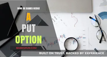 How Banks Hedge Put Options: Strategies for Risk Mitigation