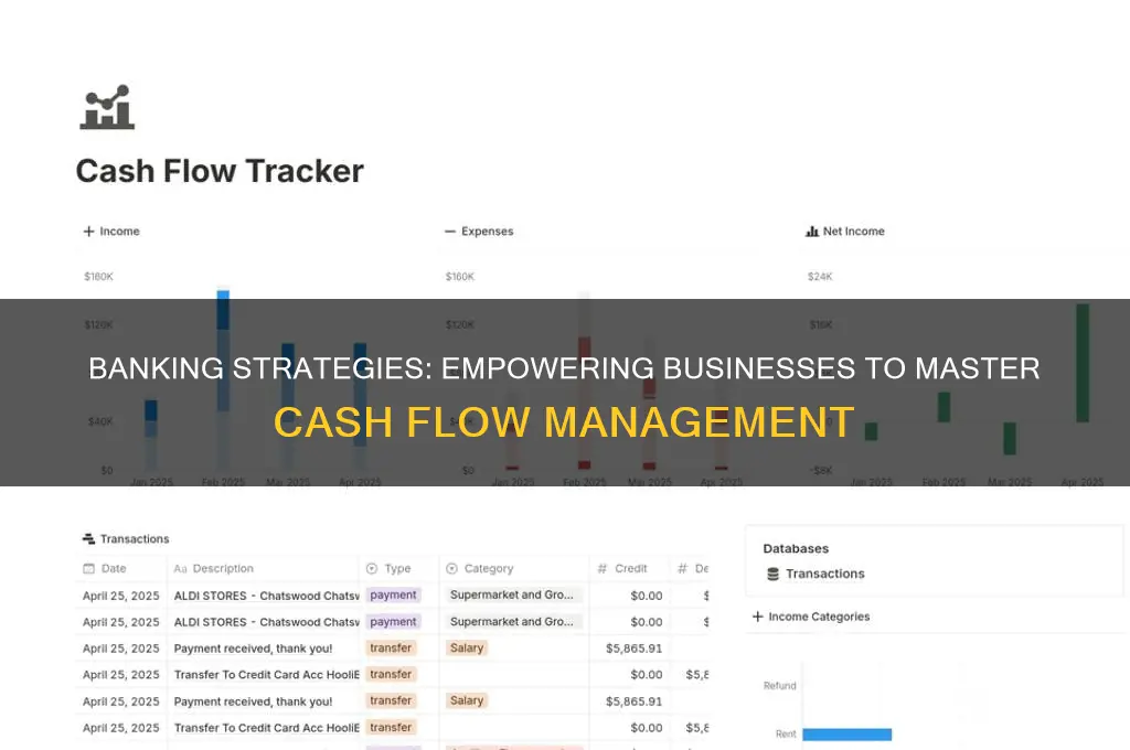 how do banks help businesses control cash