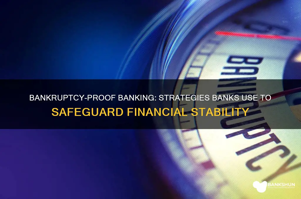 how do banks protect themselves against bankruptcy