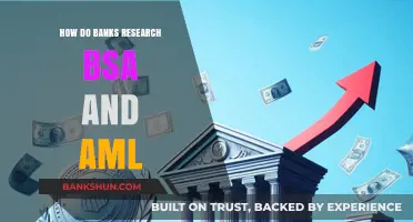 How Banks Conduct BSA and AML Research: Strategies and Best Practices