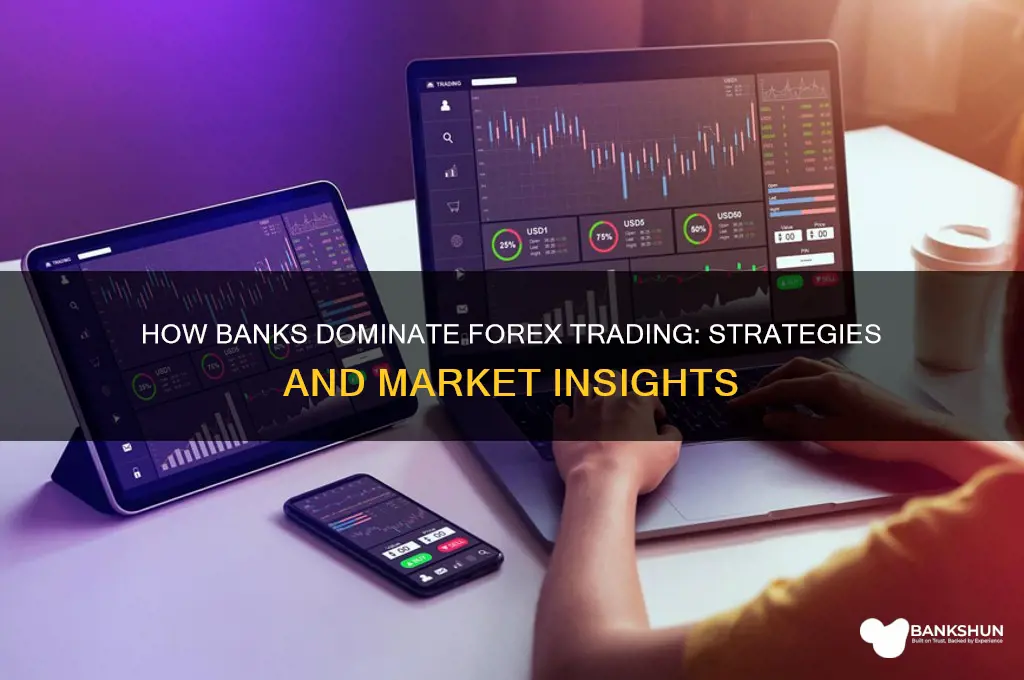 how do banks trade the forex market