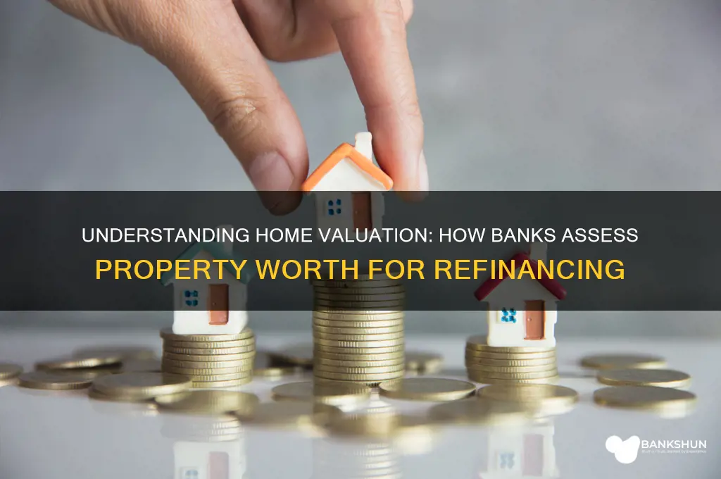how do banks value homes for refinancing