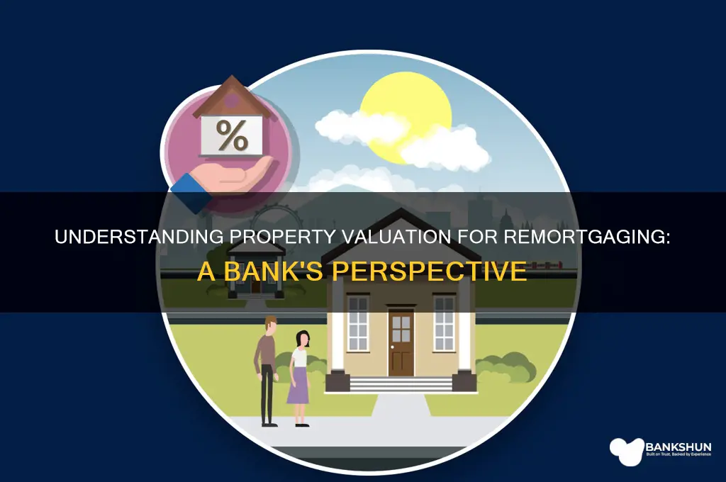 how do banks value property for remortgage