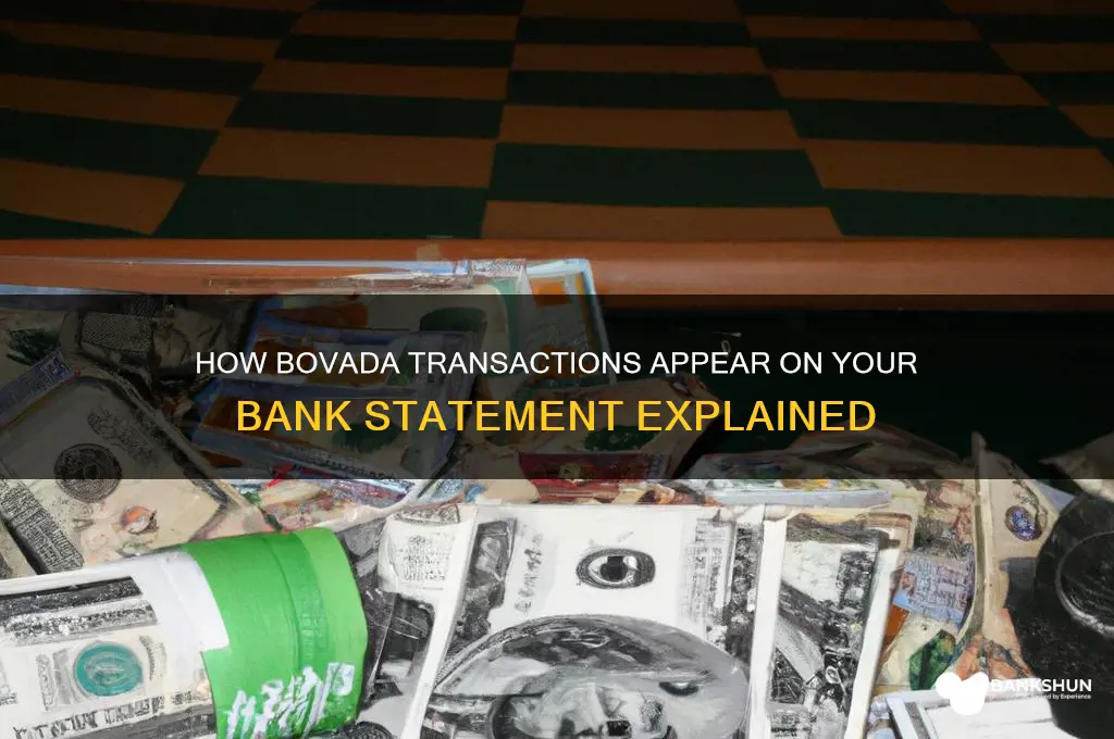 how do bovada transactions appear on bank