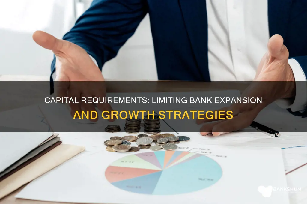 how do capital requirements constrain bank growth