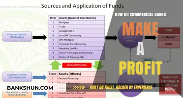 Commercial Banks: Profiting Through Lending and Fees