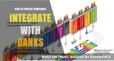 Fintech-Bank Integration: Strategies for Seamless Financial Collaboration and Innovation