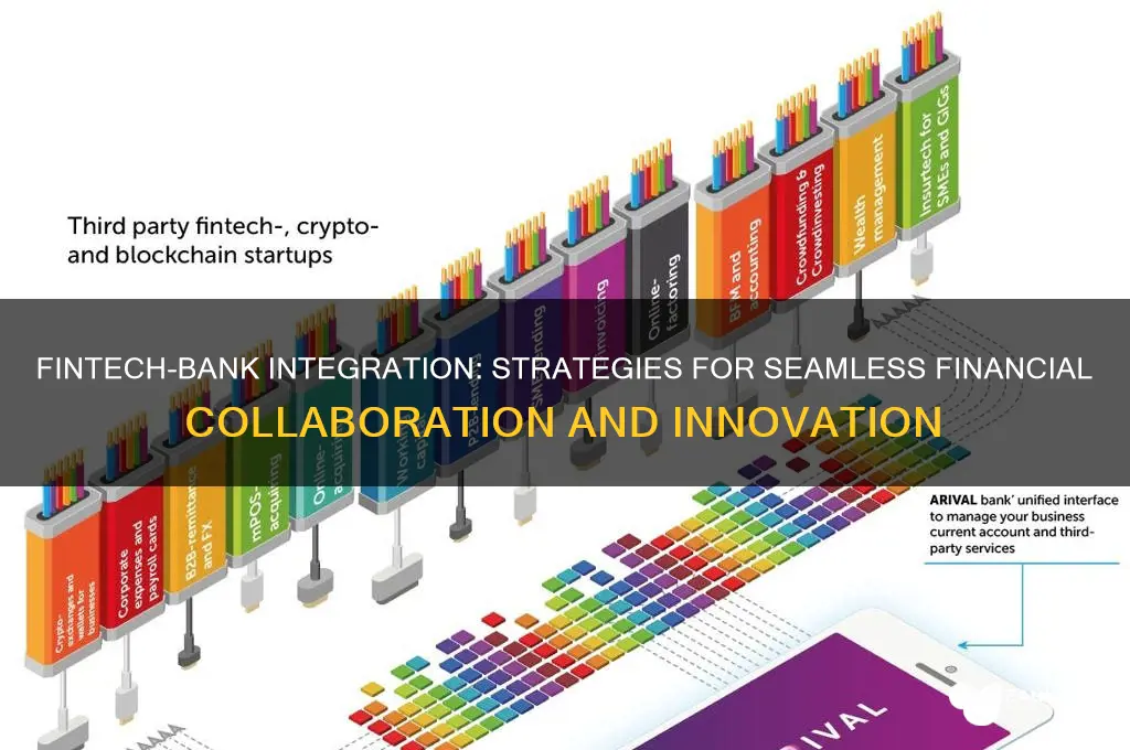 how do fintech companies integrate with banks