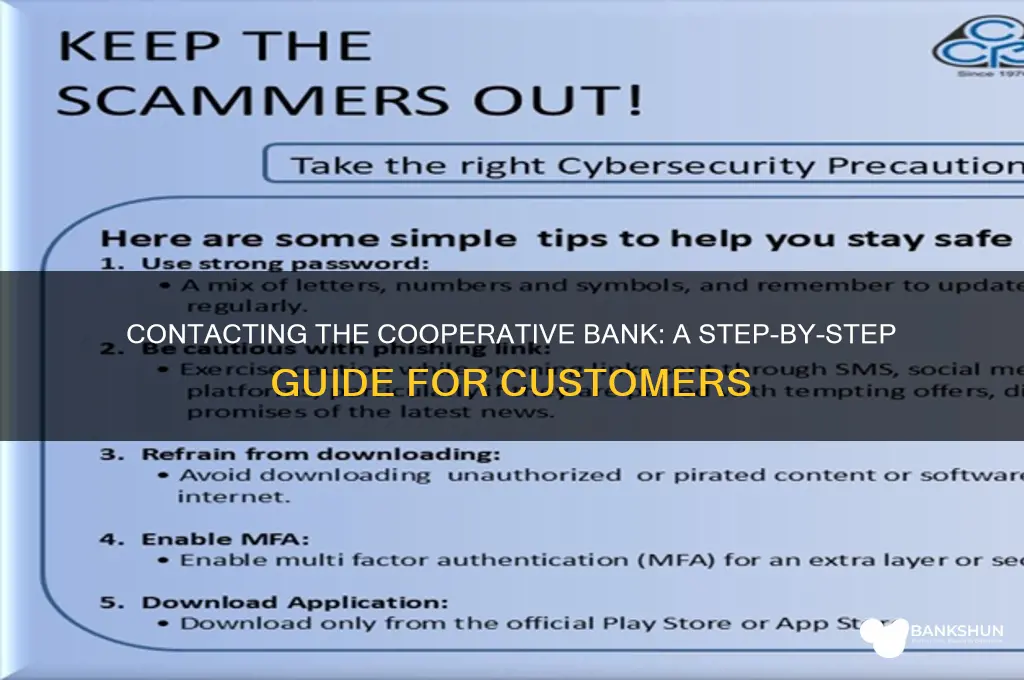 how do i contact the cooperative bank