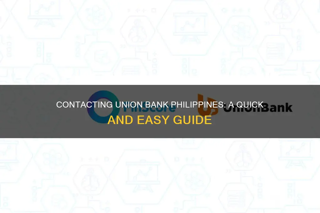 how do i contact union bank philippines