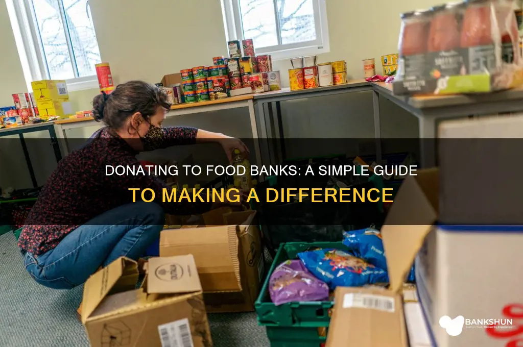 how do i donate to food bank