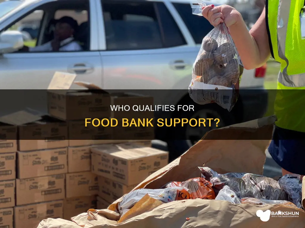 how do i qualify for food bank