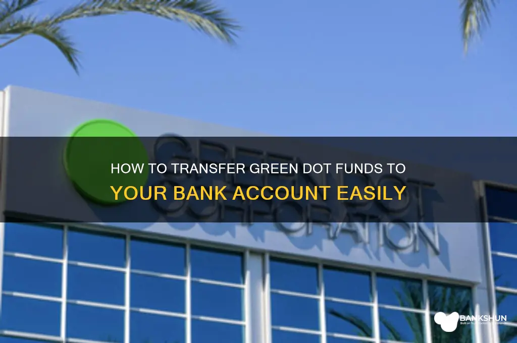 how do i send greendot to bank