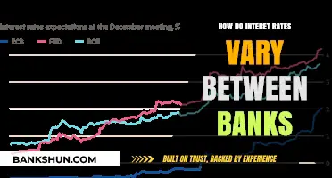 Understanding Bank Interest Rate Variations: Factors and Key Differences Explained