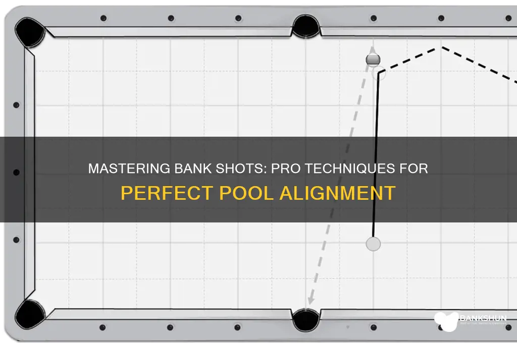 how do pros line up bank shots