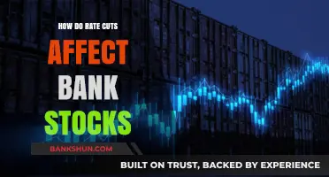 How Rate Cuts Impact Bank Stocks: A Comprehensive Analysis