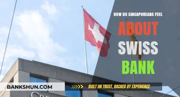 Singaporeans' Perspective on Swiss Banks: Trust, Privacy, and Financial Security