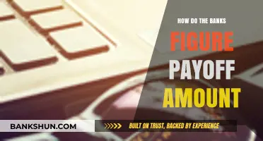 Understanding Bank Payoff Calculations: How Lenders Determine Your Final Amount