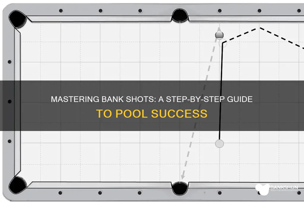 how do you bank shot in pool