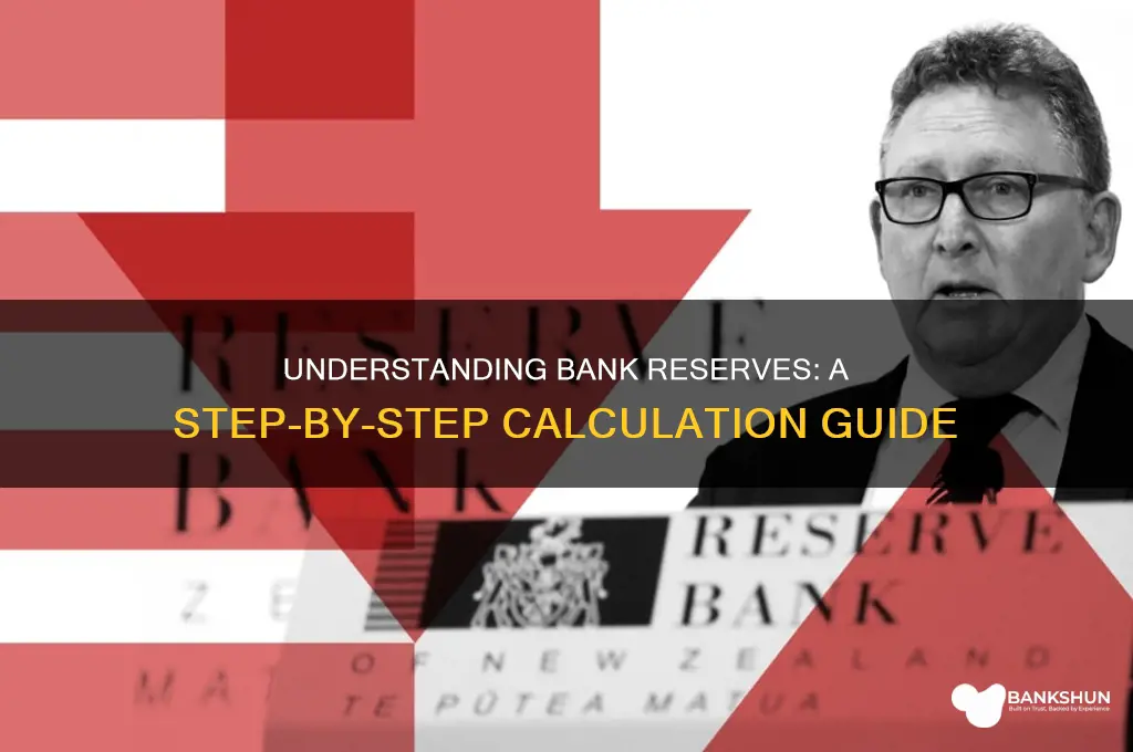 how do you calculate the bank reserve