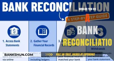 Reconciling Bank Statements: A Step-by-Step Guide