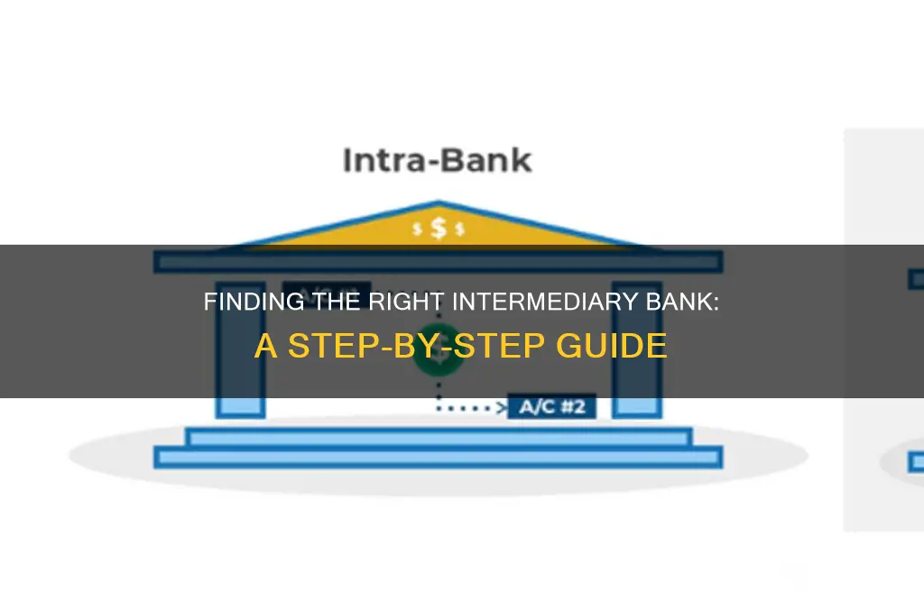 how do you find an intermediary bank
