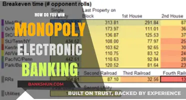 Mastering Monopoly Electronic Banking: Strategies to Dominate and Win Big