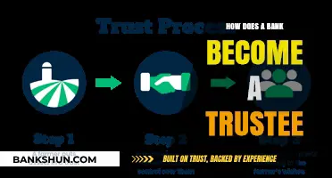 Understanding the Process: How Banks Assume Trustee Roles and Responsibilities