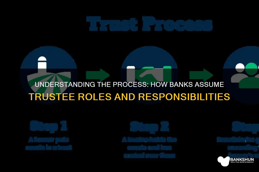 how does a bank become a trustee