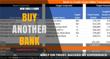 Bank Mergers Explained: How One Financial Institution Acquires Another