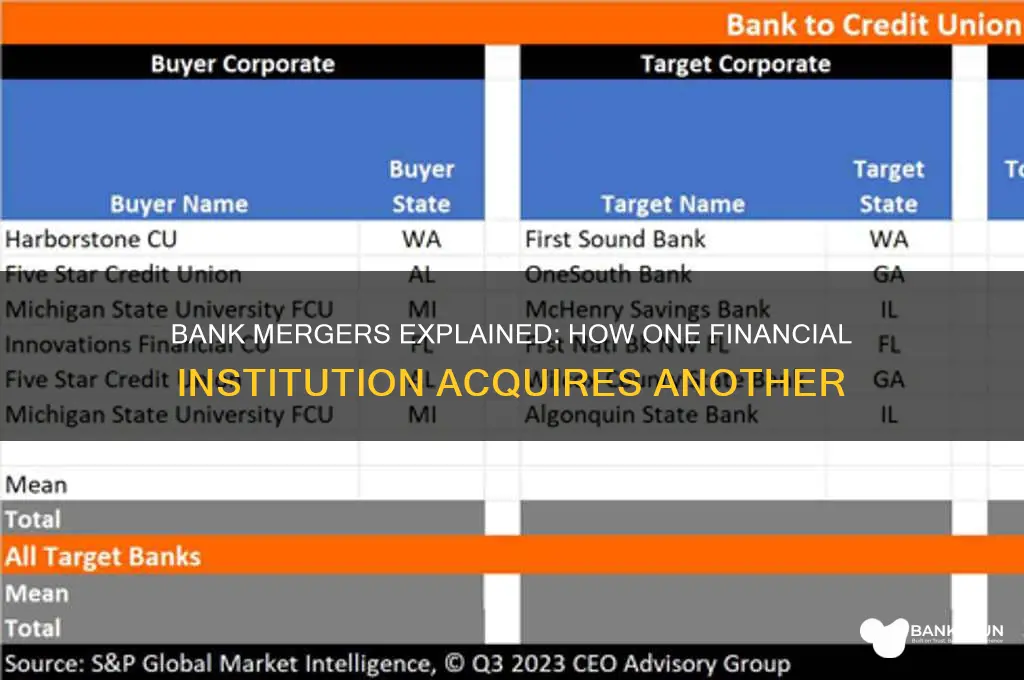 how does a bank buy another bank