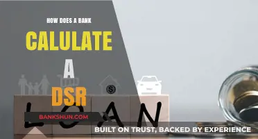 Understanding Bank DSR Calculation: A Comprehensive Guide for Borrowers