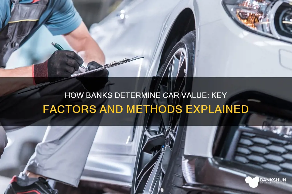 how does a bank decide cars value