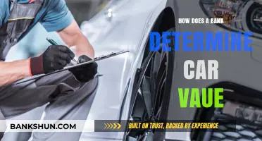 How Banks Assess Car Value: Key Factors and Methods Explained