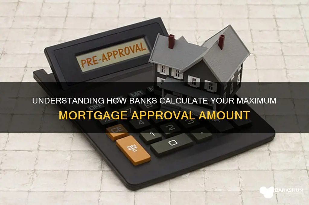 how does a bank determine mortgage amount