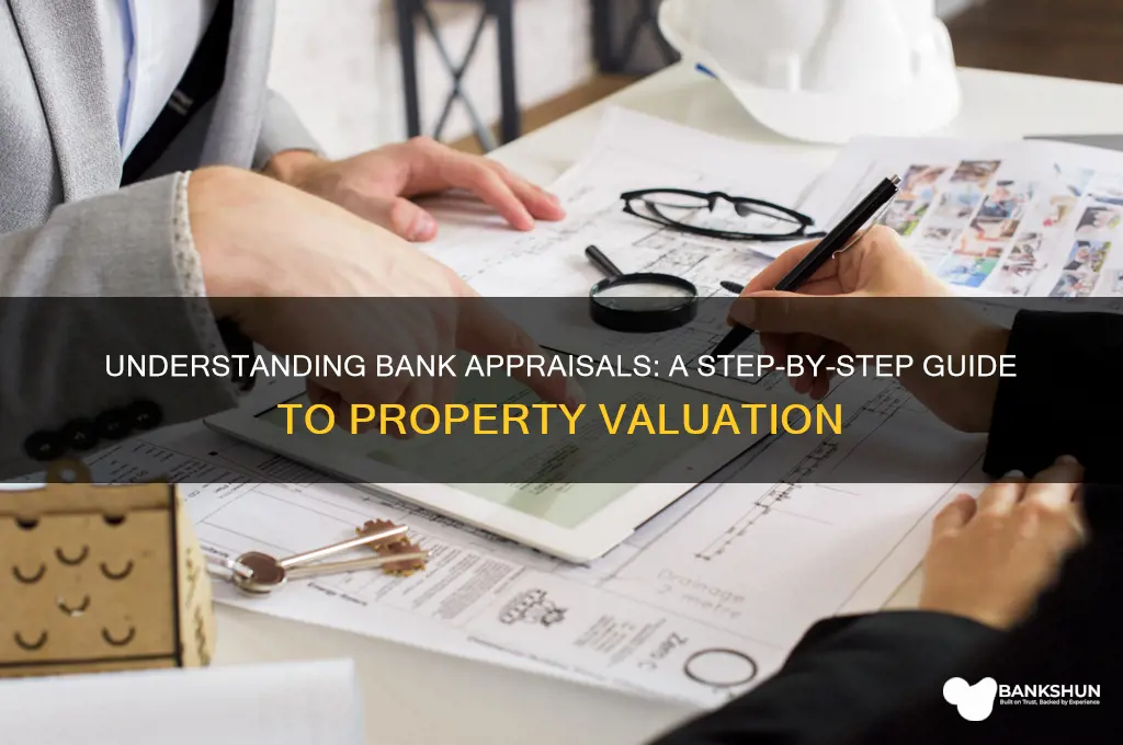how does a bank do an appraisal